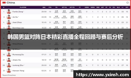 韩国男篮对阵日本精彩直播全程回顾与赛后分析