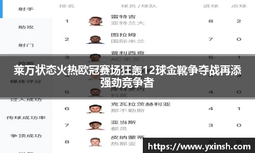 莱万状态火热欧冠赛场狂轰12球金靴争夺战再添强劲竞争者